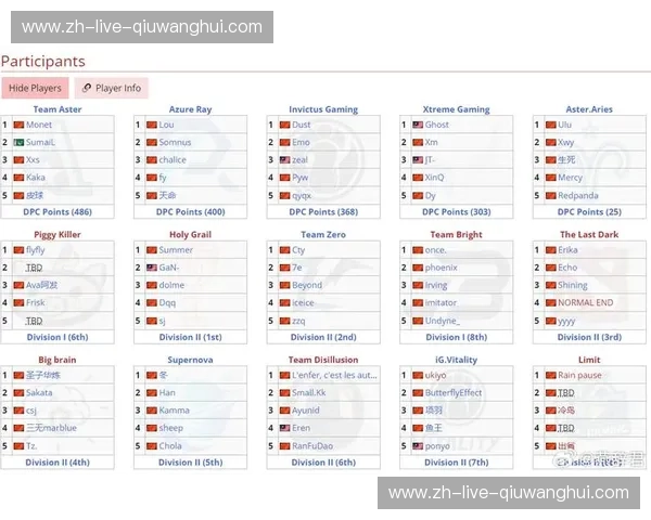 全面解析2025年TI赛程表，带你走进最激动人心的电竞盛宴